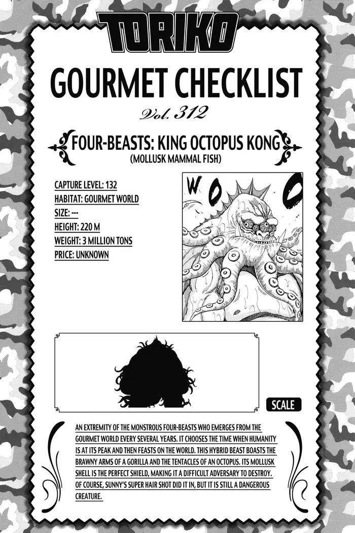 Toriko Chapter 286 image 19_optimized